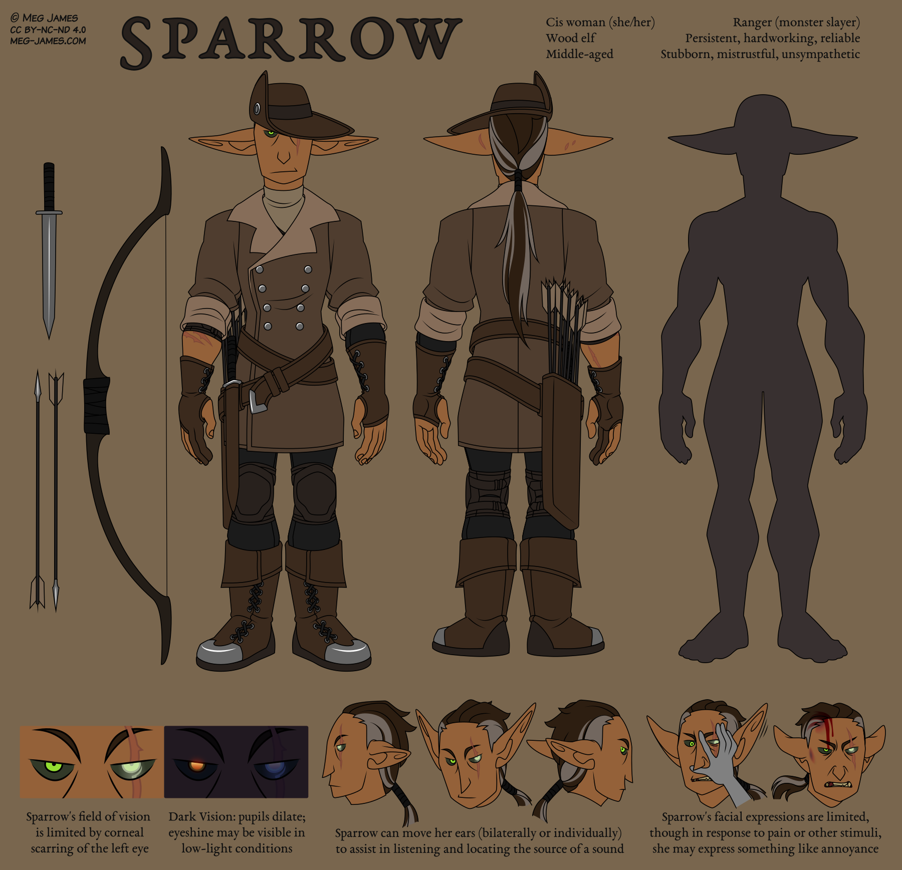 Sparrow reference (revised)